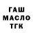 ГАШИШ индика сатива Chudnoi Tankist